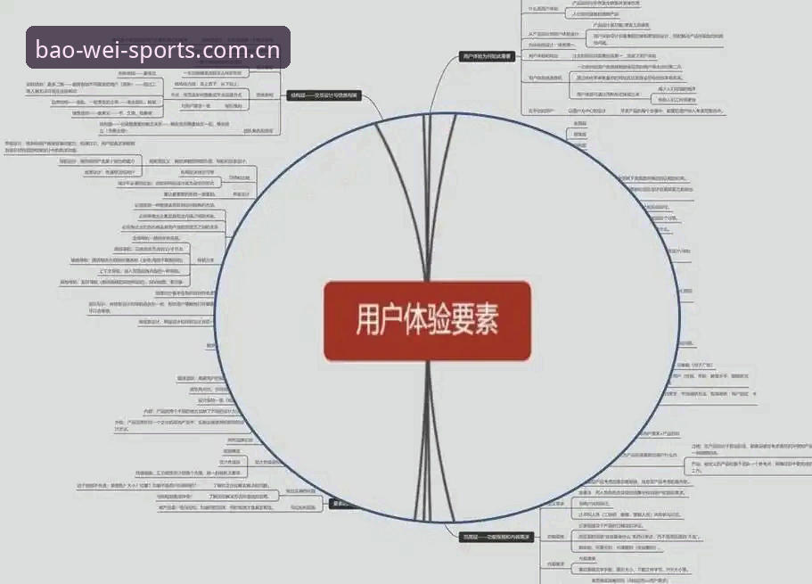 宝威体育app下载 宝威体育平台行业趋势与用户体验详解