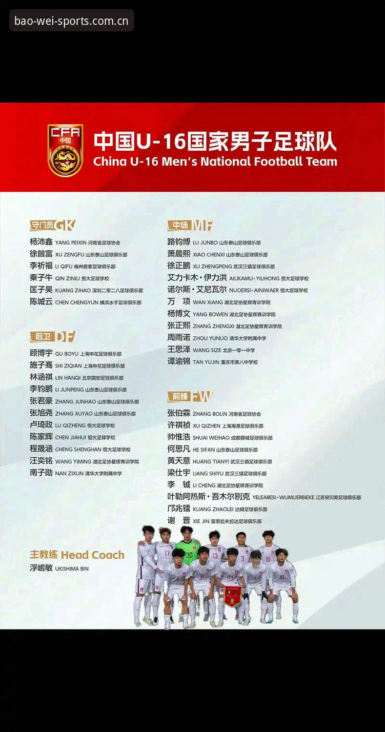 U17世界杯抽签结果解读：中国足球青训发展的实用观察指南